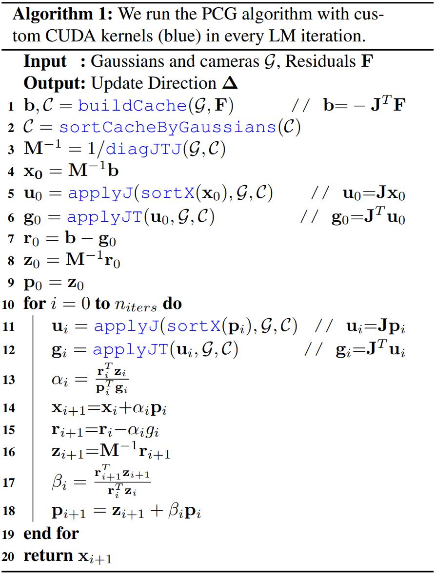 We obtain update directions by solving the normal equations with PCG.